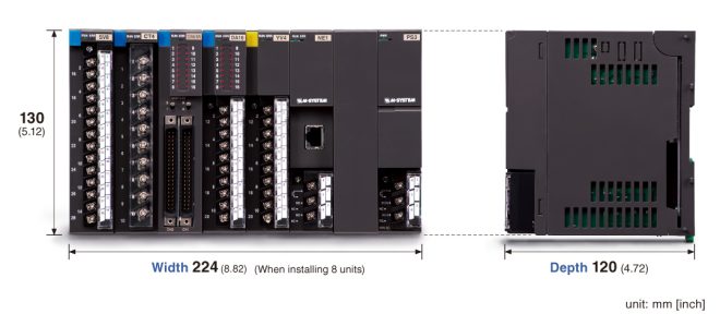 Remote I/O R3 Series