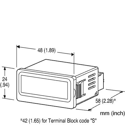 Loop Powered Digital Panel Meter