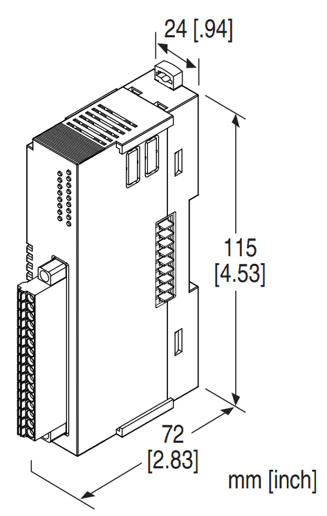 Remote I/O R8 Series