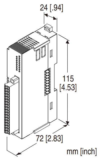 Remote I/O R8 Series