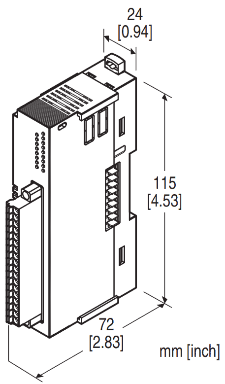 Remote I/O R8 Series